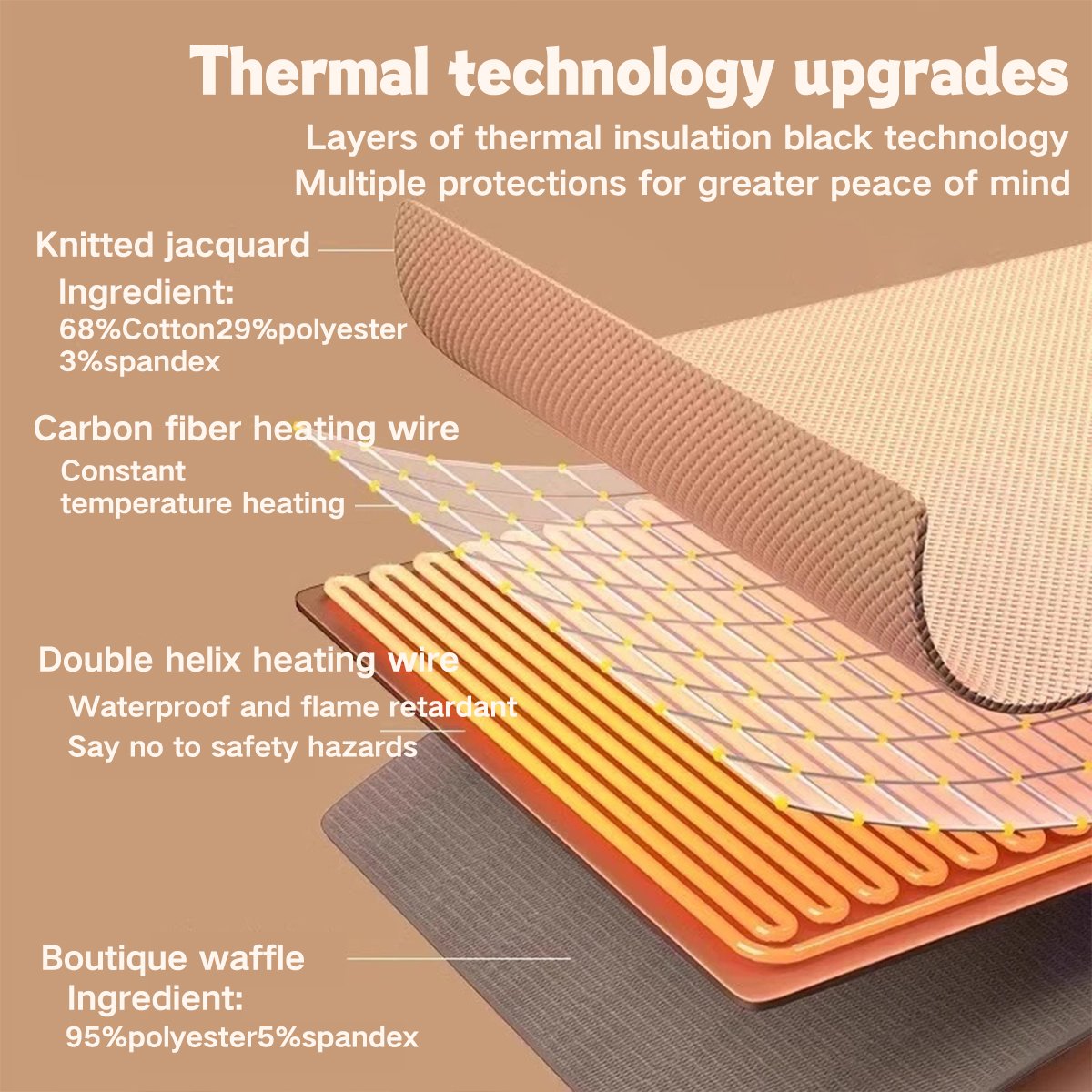 🔥 Christmas Sale — 50% OFF! ❄️ Stay Warm All Winter — Portable Electric Heated Blanket Shawl